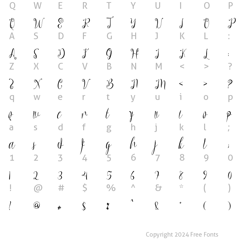 Character Map of Charllona Regular