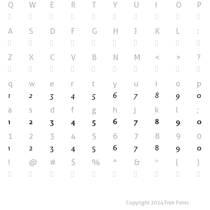 Character Map of Charlotte Sans OS Figures LET Regular