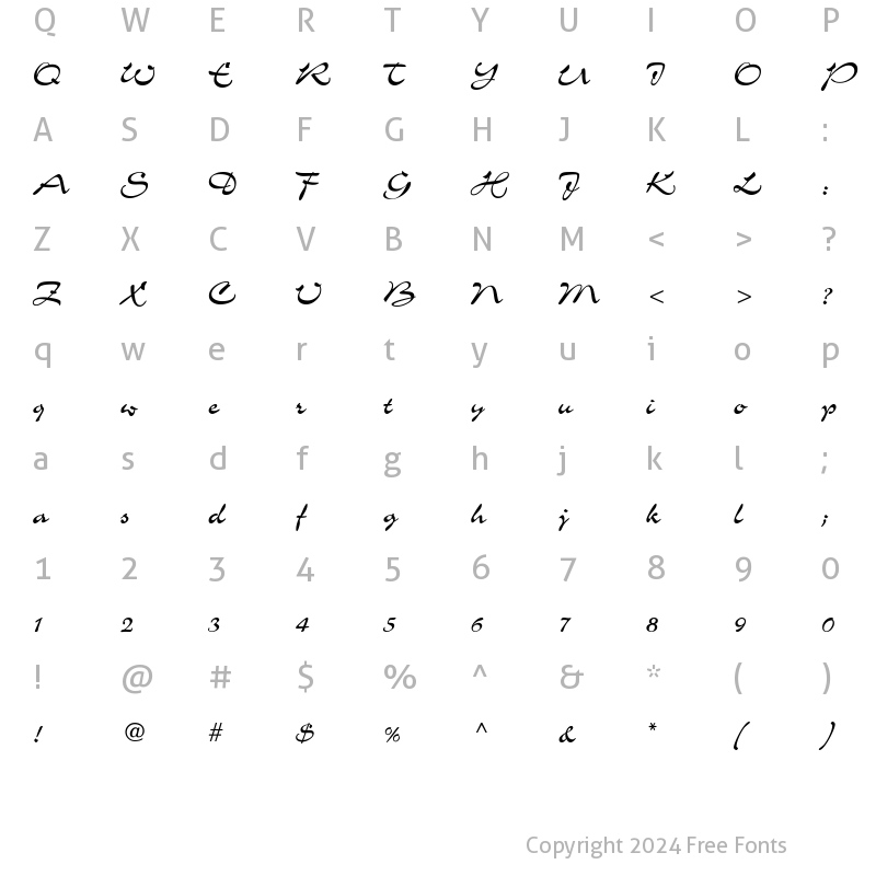 Character Map of CharmantDB Normal