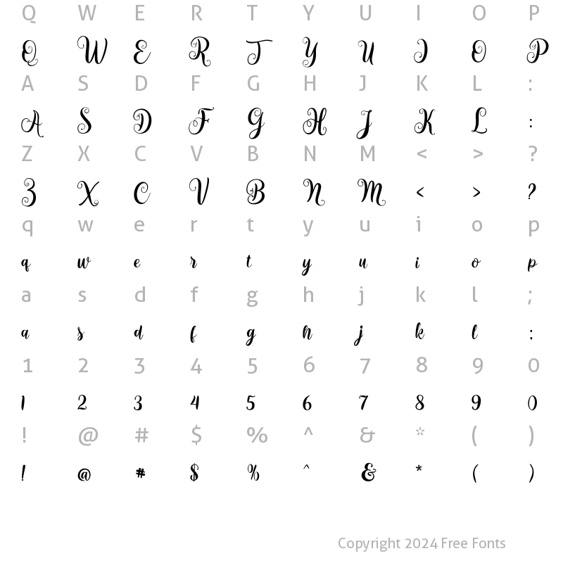 Character Map of Charming Couple Regular