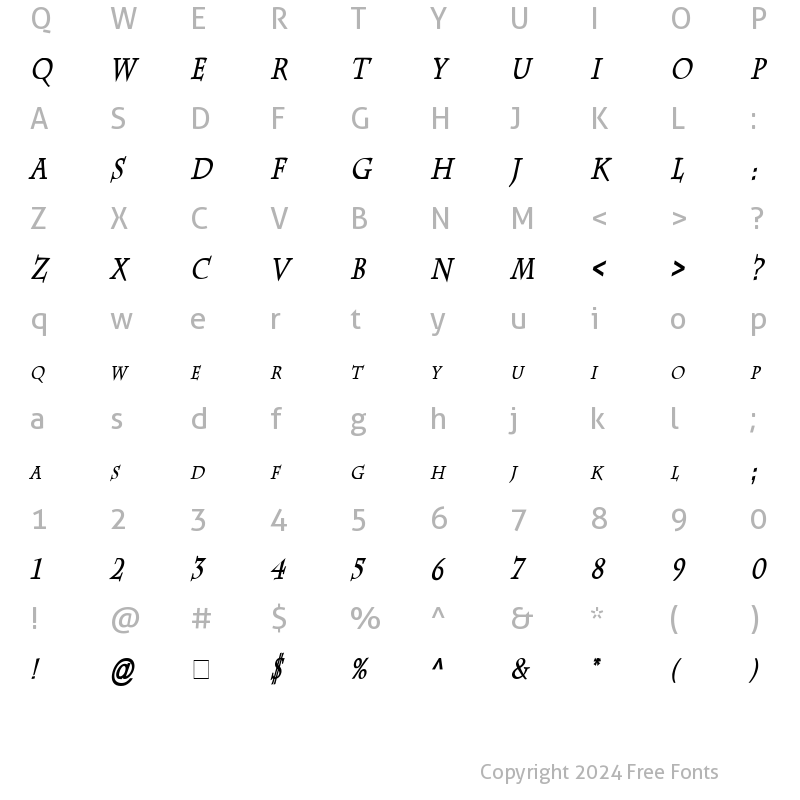 Character Map of Chaz Thin Bold Italic