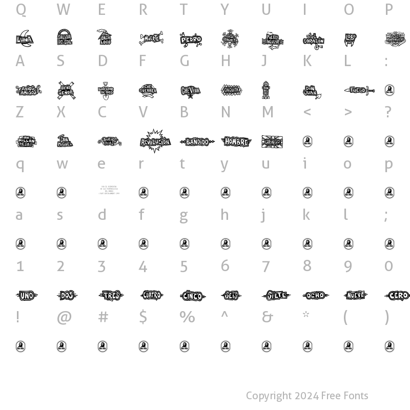 Character Map of Che Viva Banana Regular