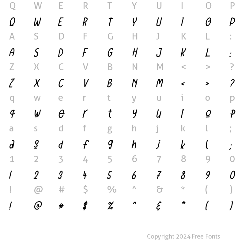 Character Map of cheese foodies Italic