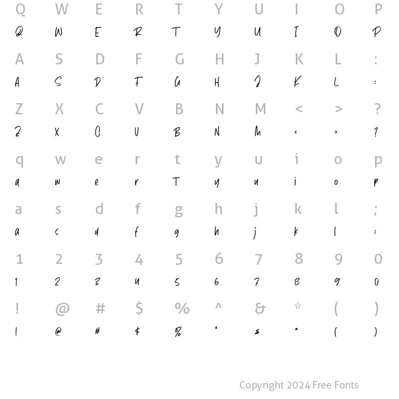 Character Map of Chekov Regular Regular