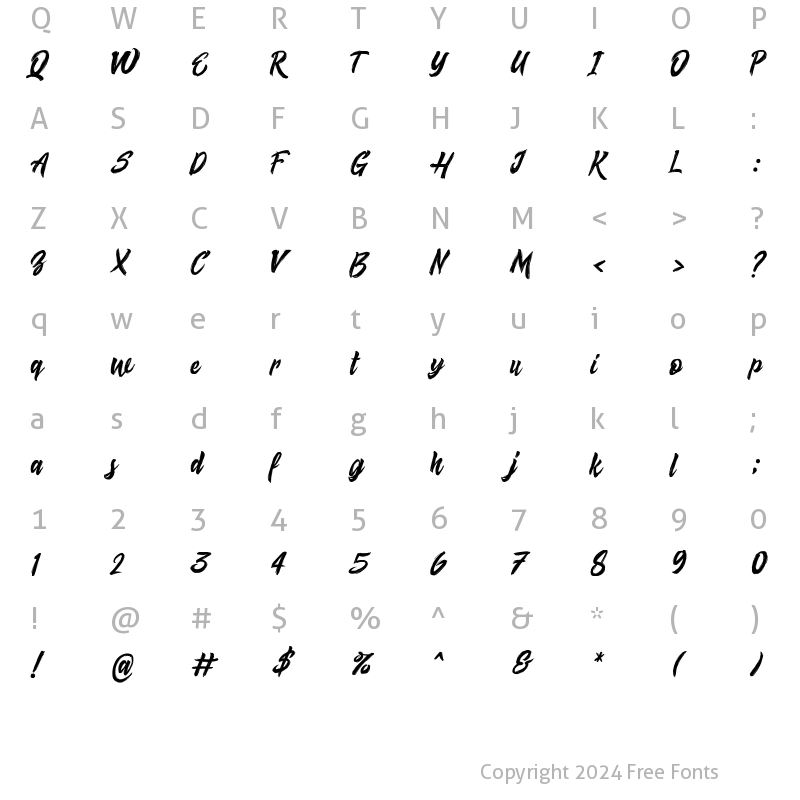 Character Map of Chelantro Regular