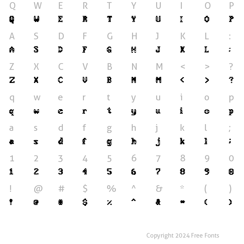 Character Map of Chemical Gus Normal