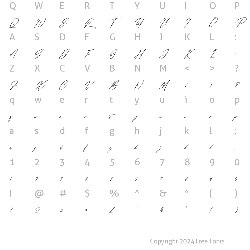 Character Map of Chemistry Italic