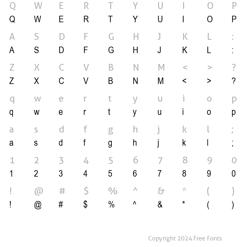 Character Map of Chemistry Regular