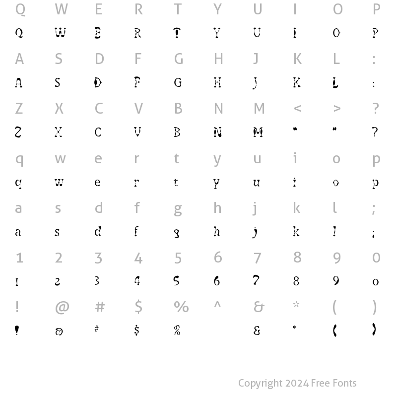 Character Map of Chengalulu Regular