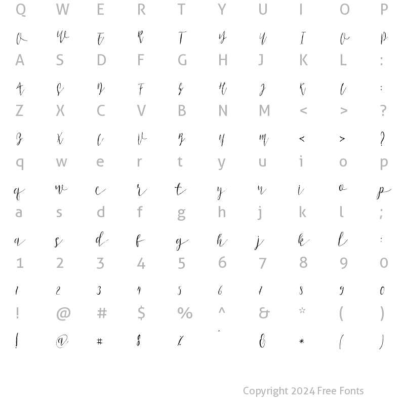 Character Map of Chenthia Regular