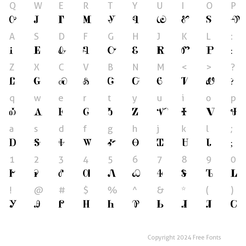 Character Map of Cherokee Normal