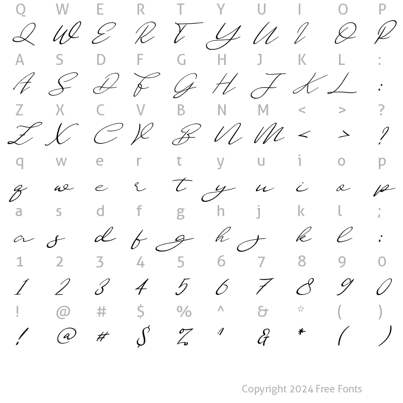 Character Map of Cherol Script