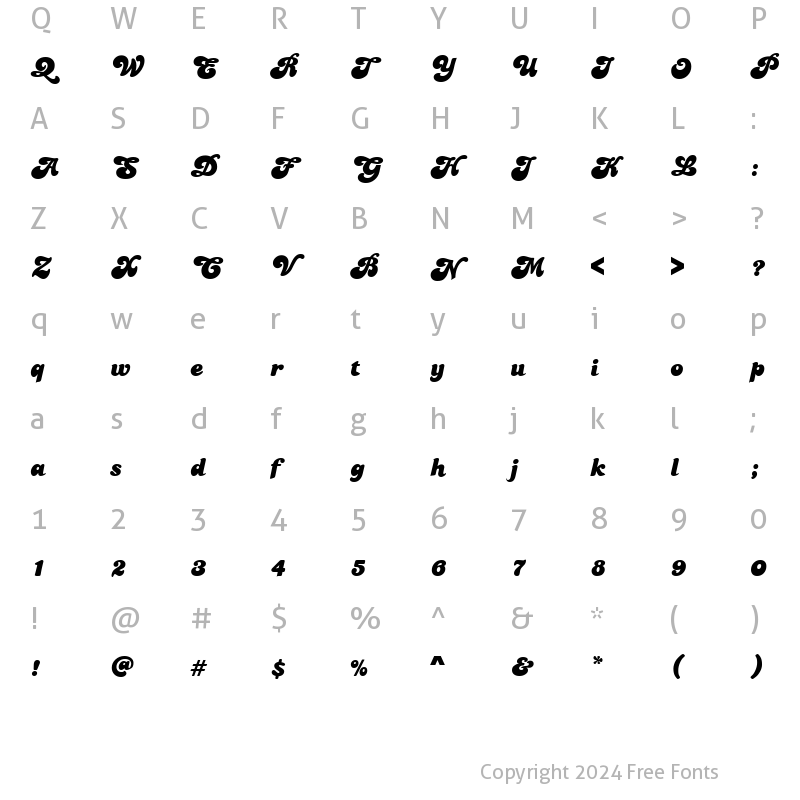 Character Map of Cherry Regular