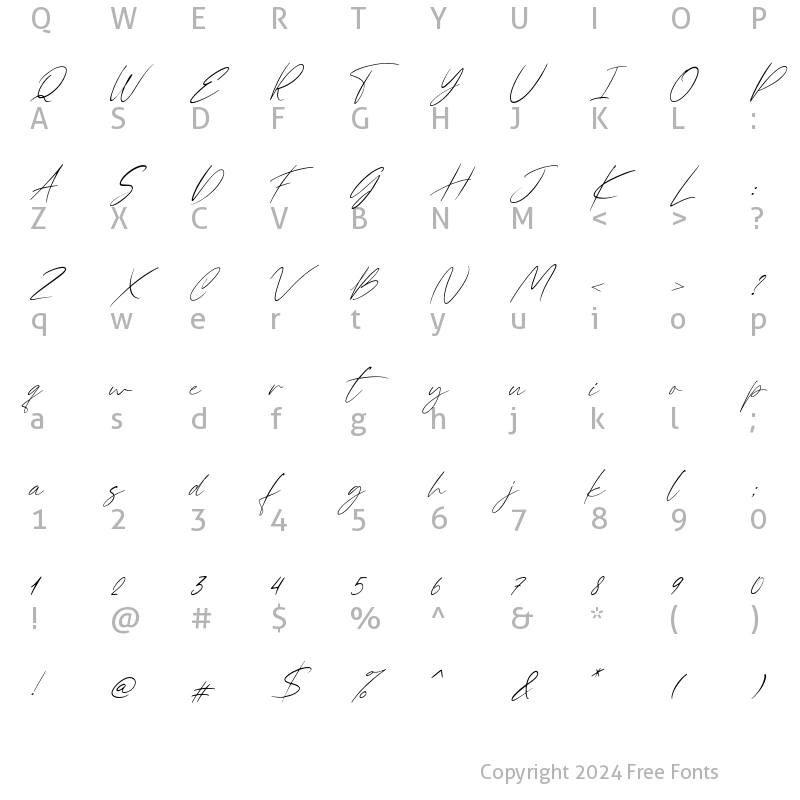 Character Map of Cherston Script