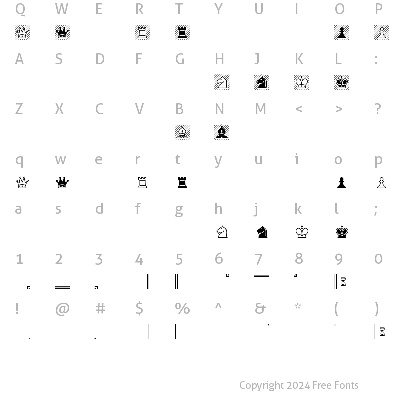 Character Map of Chess Alpha Regular