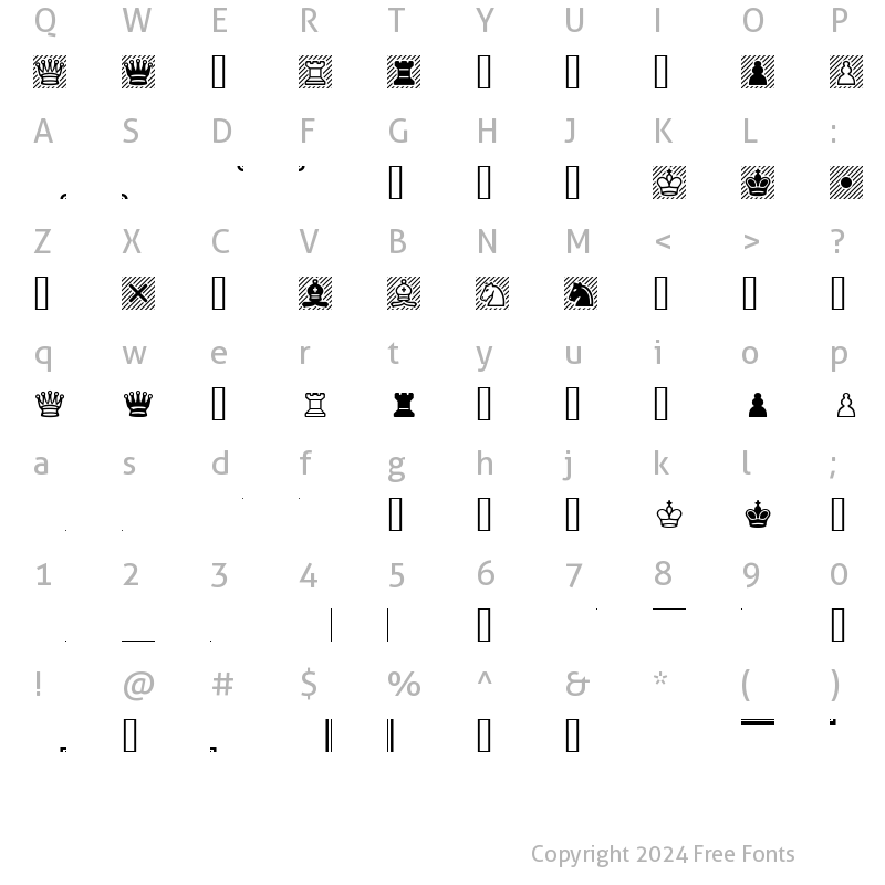 Character Map of Chess Cases Regular