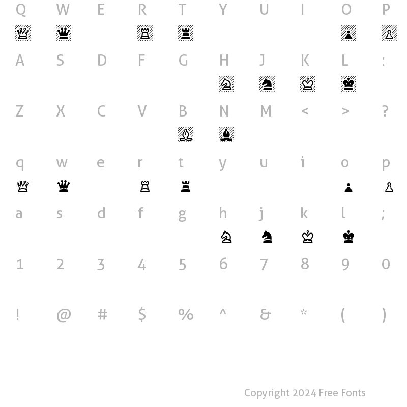 Character Map of Chess Regular