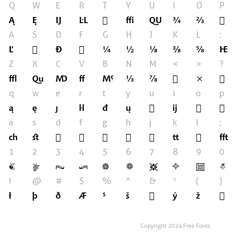 Character Map of Chianti Ext BT Bold Extension