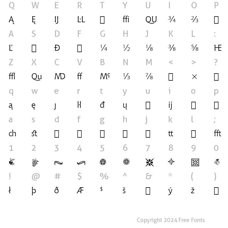 Character Map of Chianti Ext BT Extension