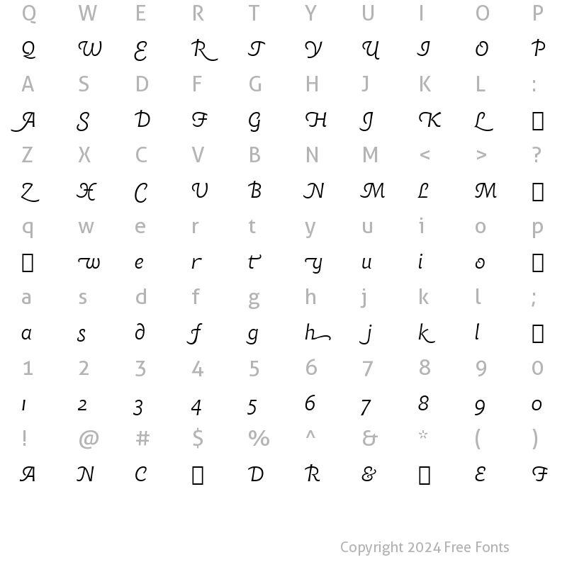 Character Map of Chianti ItSwash BT Italic Swash