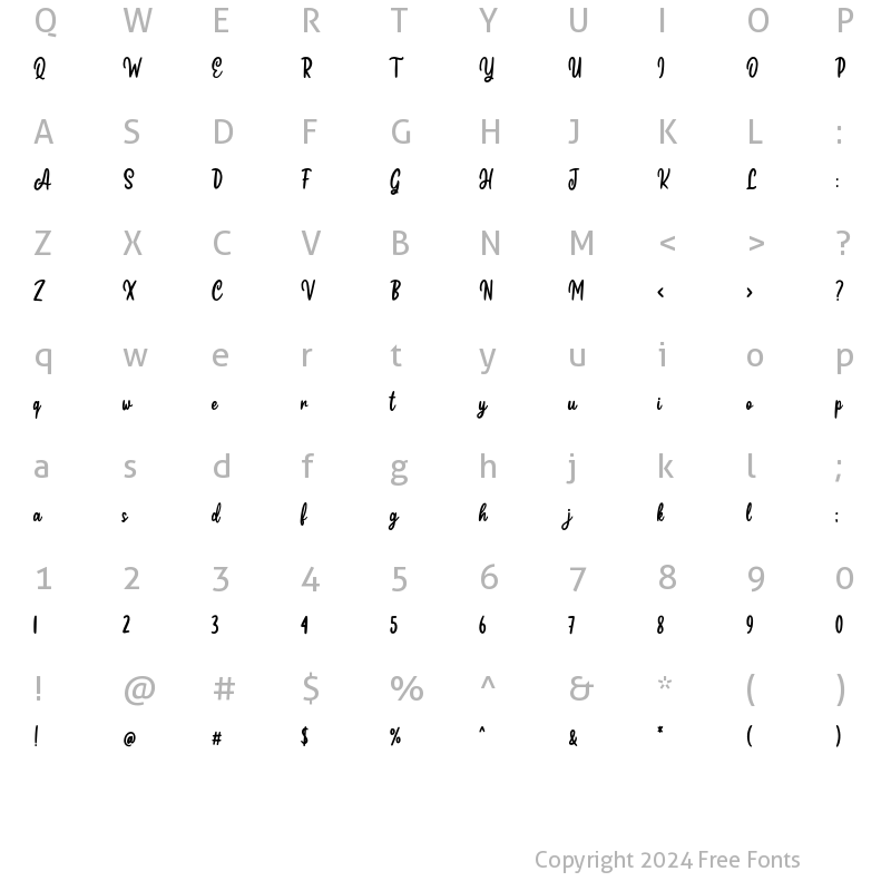 Character Map of Chidera Regular