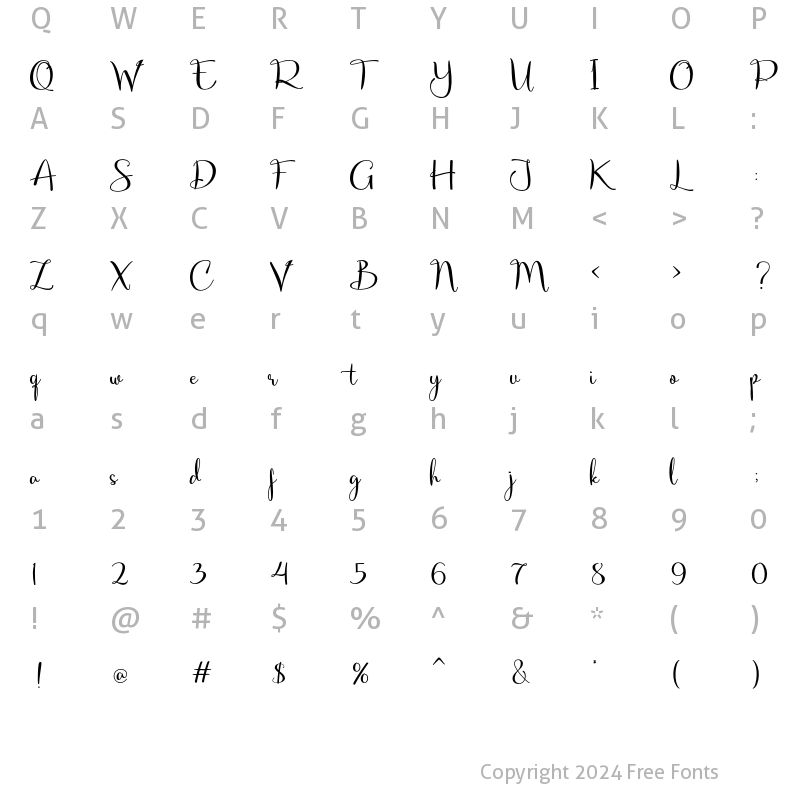 Character Map of Chigland script Regular