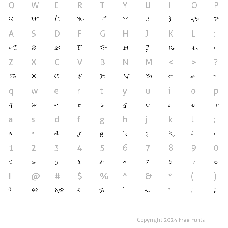 Character Map of ChiliPepperExtended Regular