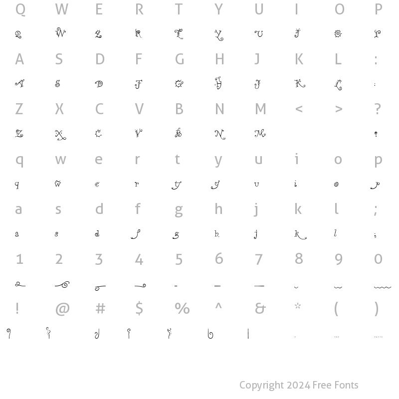 Character Map of ChiliPepperExtras Regular