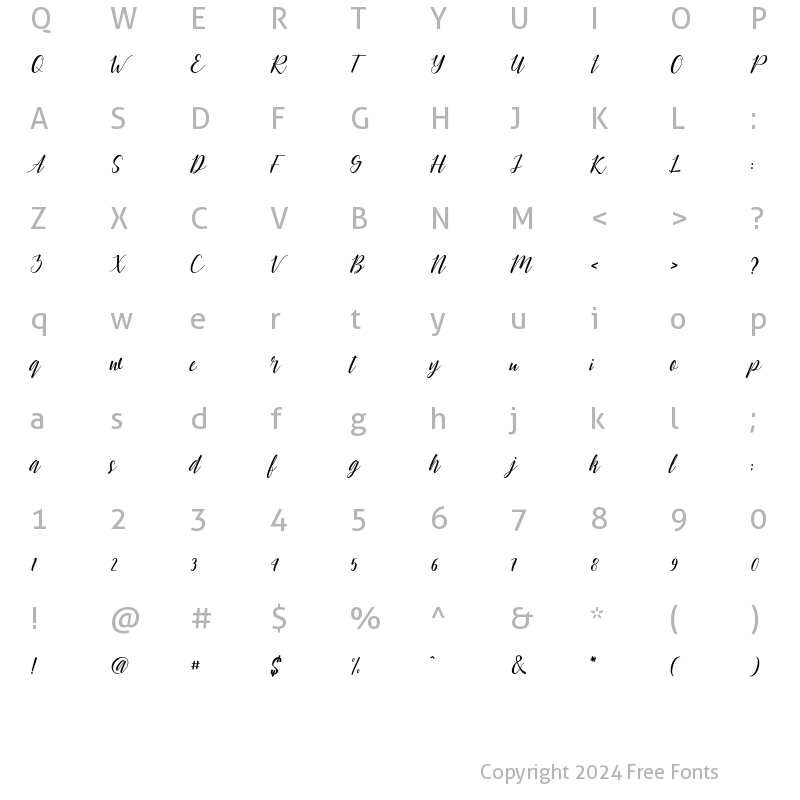 Character Map of chillout script