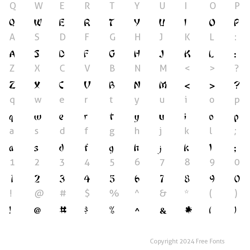 Character Map of ChinaOne Normal