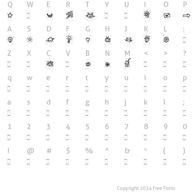 Character Map of Chipper Alts LET Plain