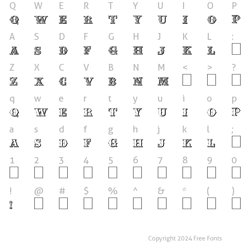 Character Map of Chipperfield_and_Bailey normal