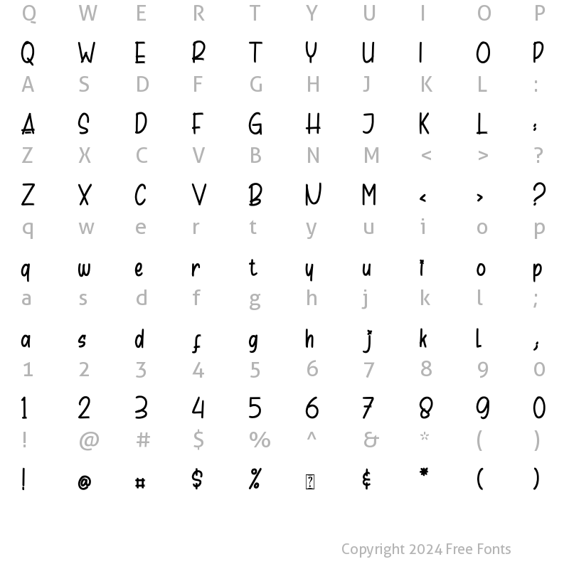 Character Map of Chips Snack Solid Regular