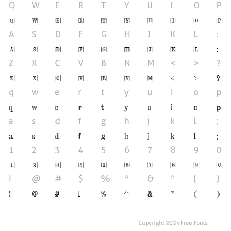 Character Map of ChiselIniD Regular