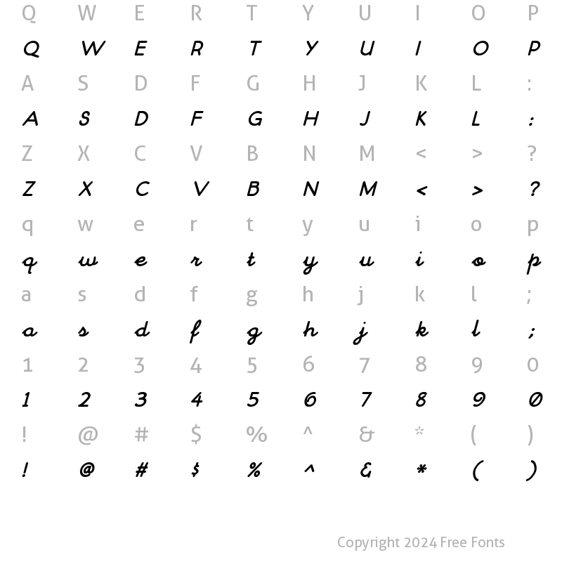 Character Map of ChitownScript Bold Italic