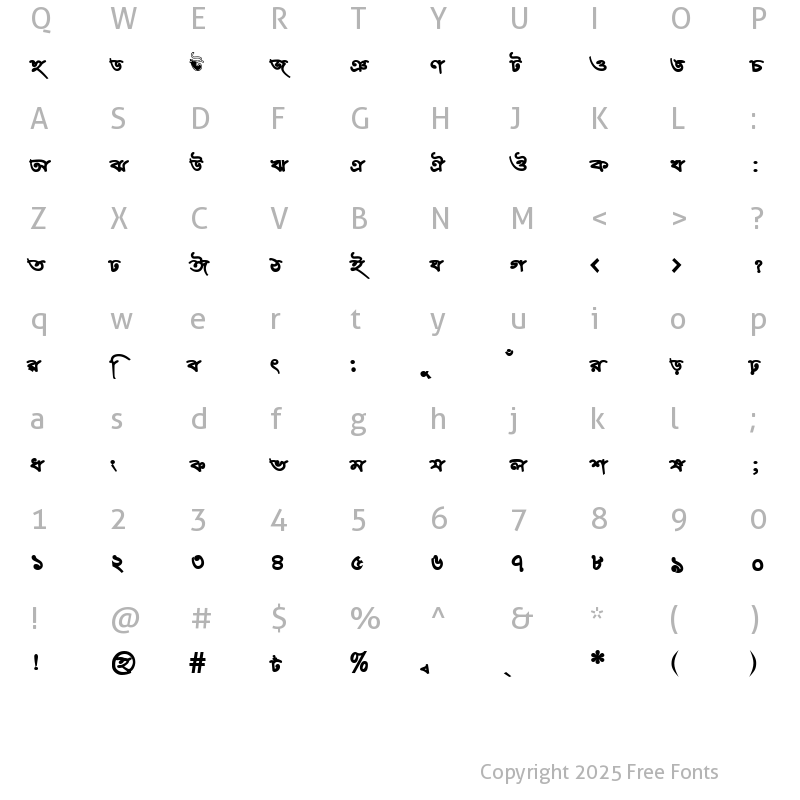 Character Map of ChitraMJ Bold