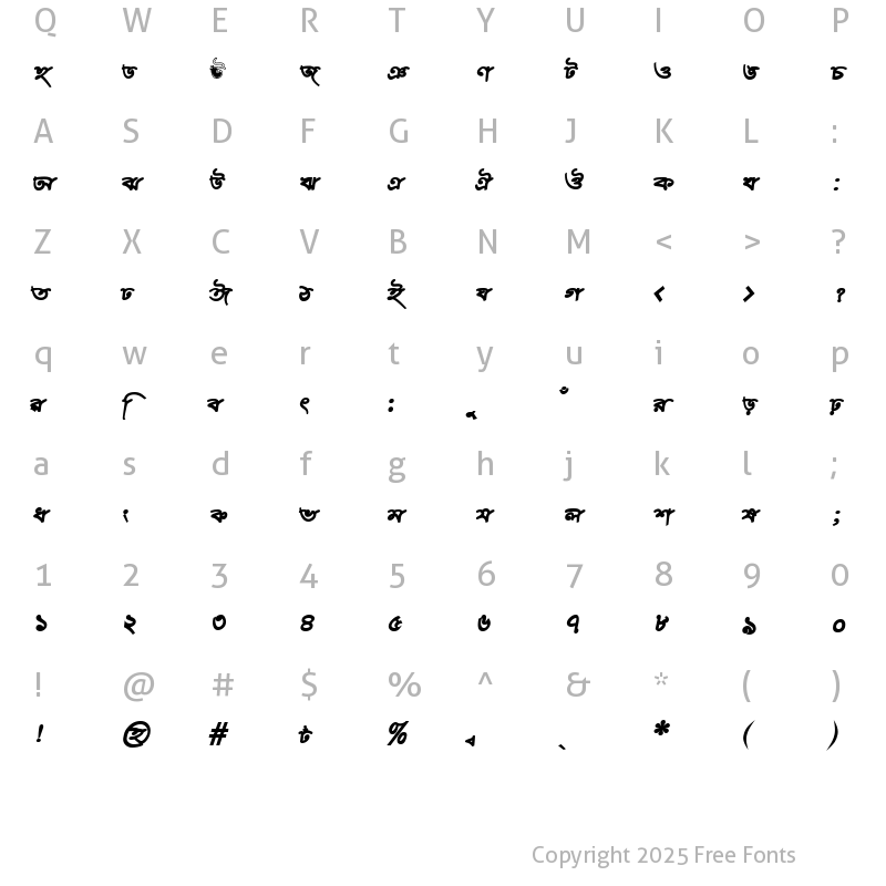 Character Map of ChitraMJ BoldItalic