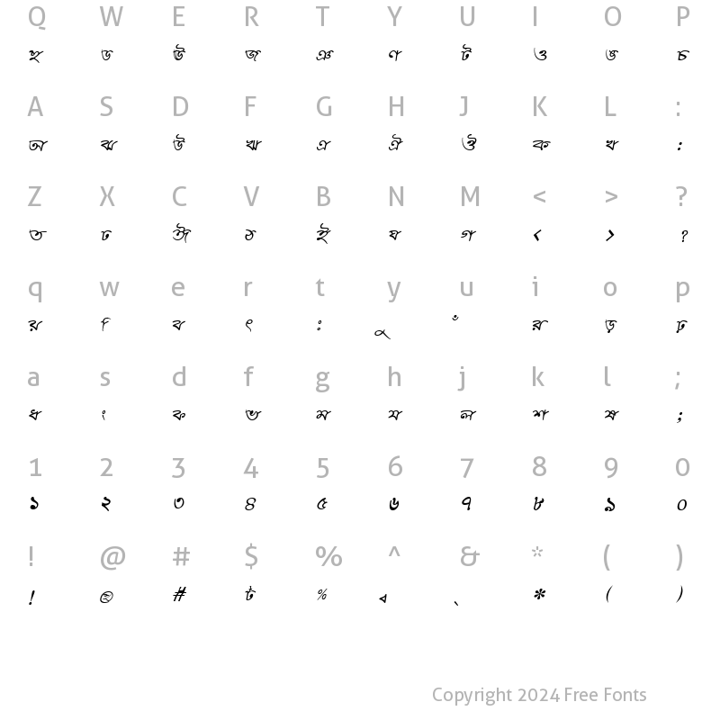 Character Map of ChitraMJ Italic