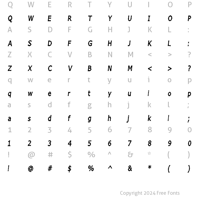 Character Map of Chizz High Italic