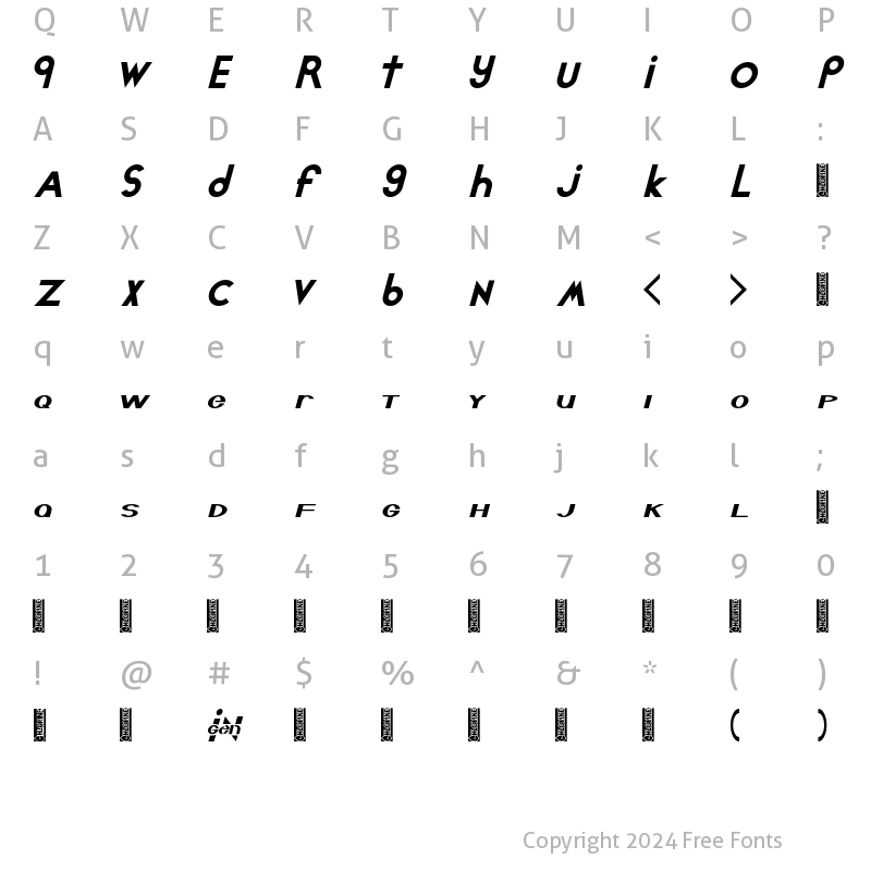 Character Map of Chlorinut Regular