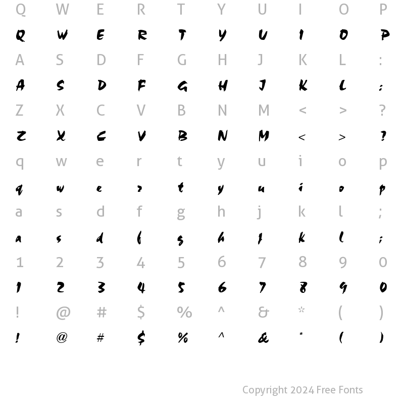 Character Map of Choc ICG Regular