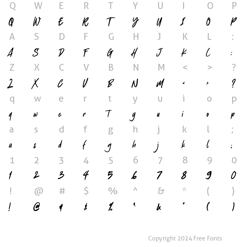 Character Map of Chocolate Breads Regular