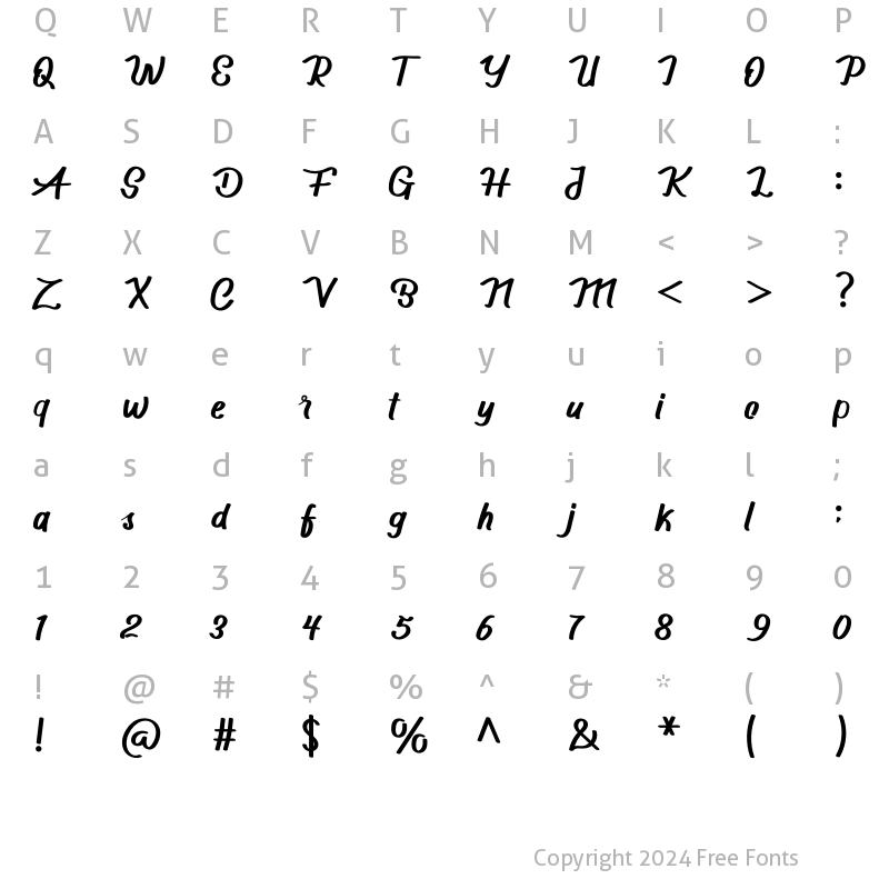 Character Map of Chocolate Cake Regular