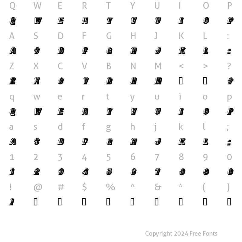 Character Map of Chocolate Italic