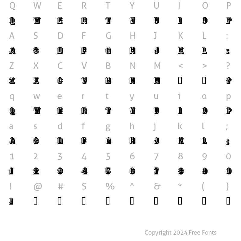 Character Map of Chocolate Normal