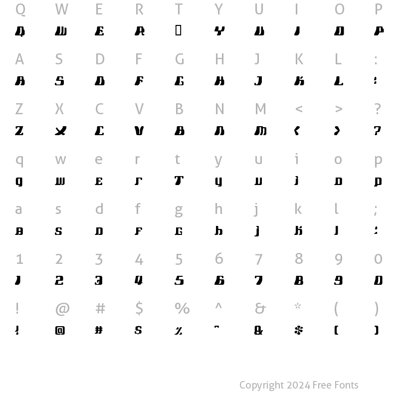 Character Map of Chocopop Whi?etas?e