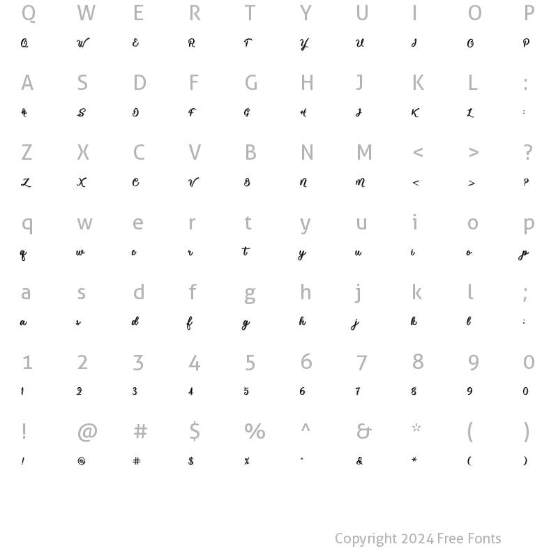 Character Map of Chokellate Regular