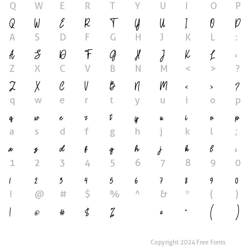 Character Map of Cholane Regular