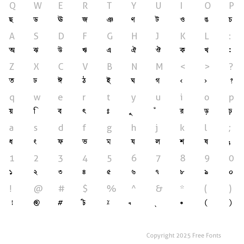 Character Map of ChondanaMJ Bold
