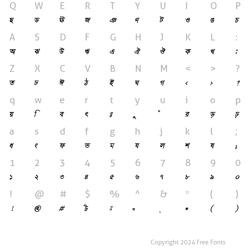 Character Map of ChondanaMJ Bold Italic